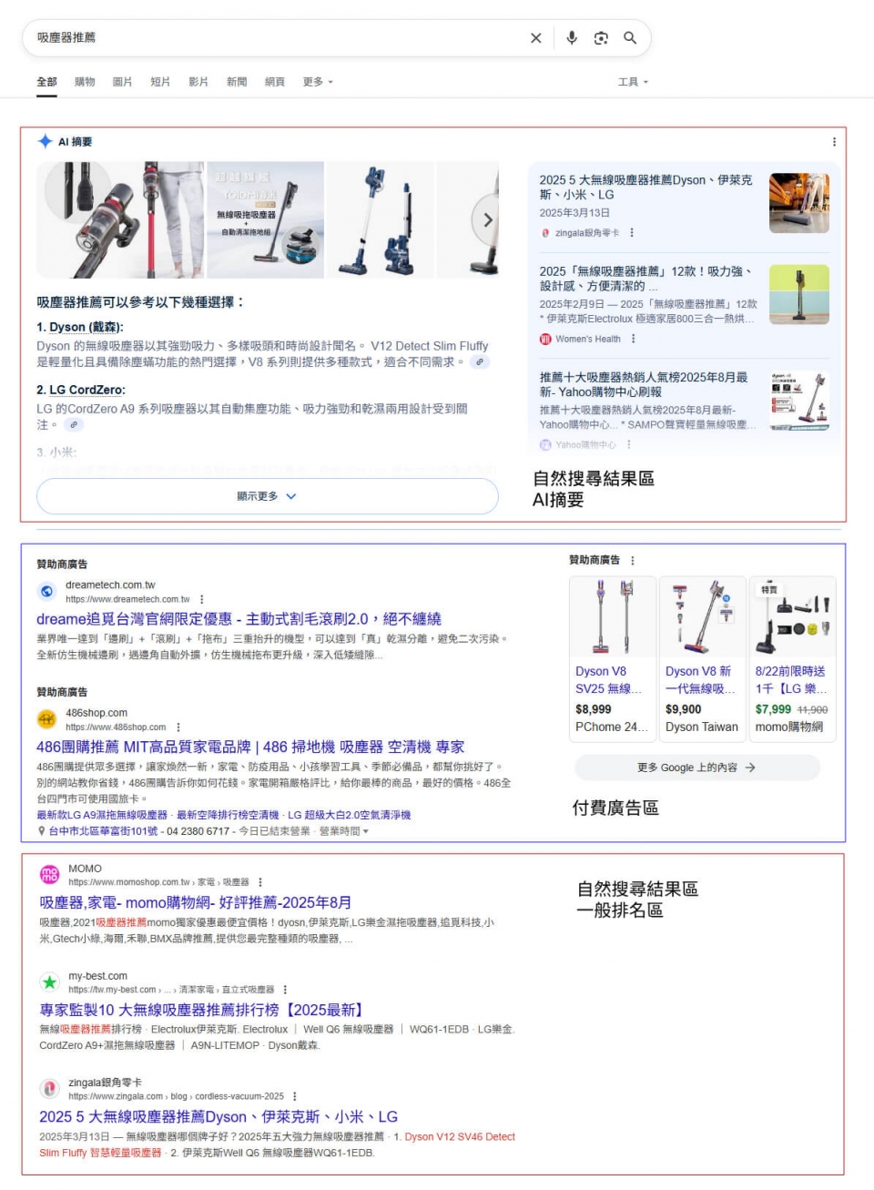 SEO優化：提升攝影師自然搜尋曝光的實用方法