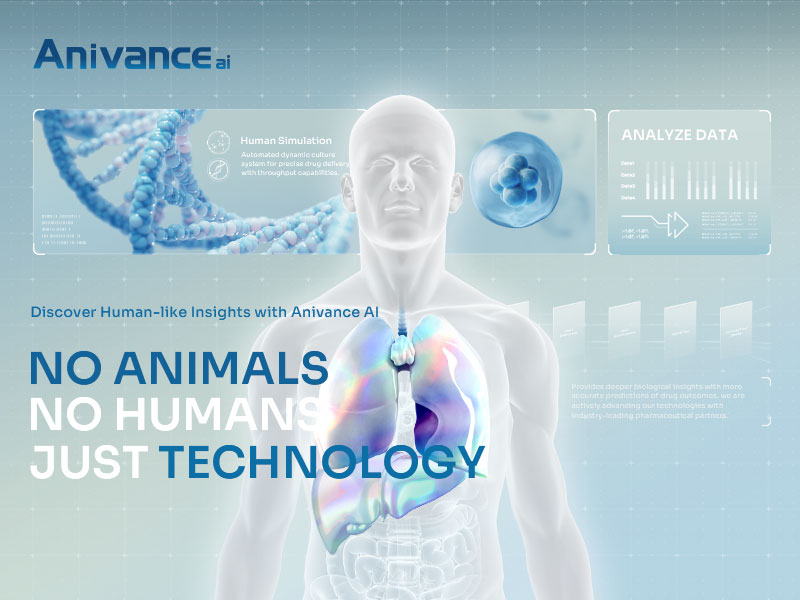 久浪智醫 Anivance AI 網頁設計案例