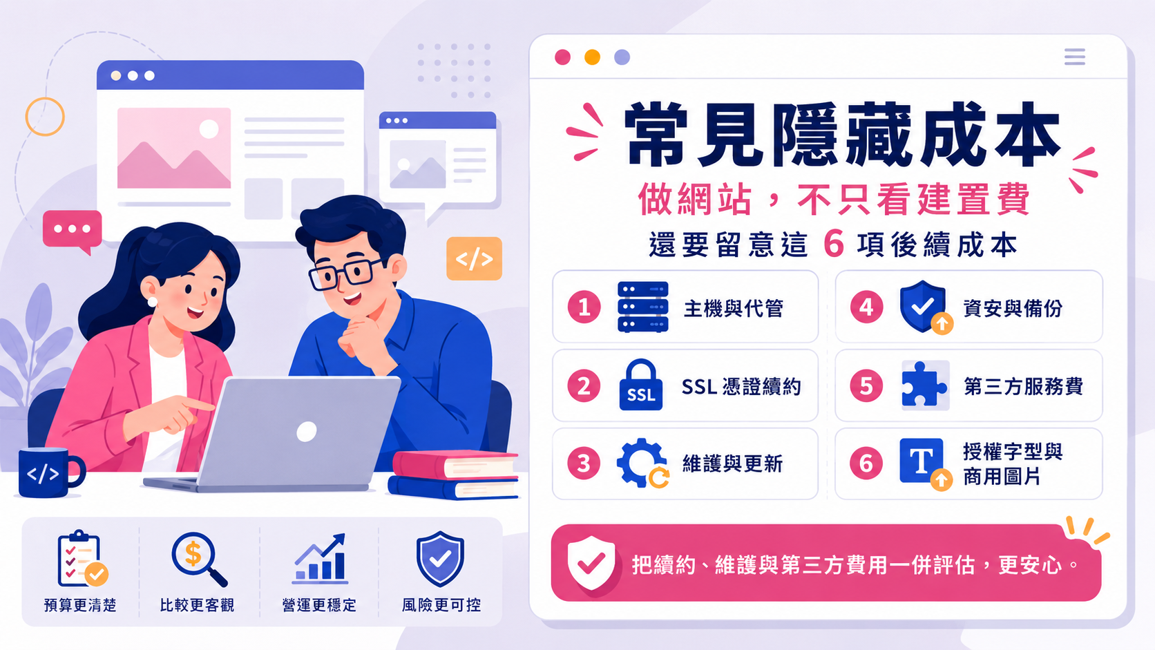 常見的隱藏成本