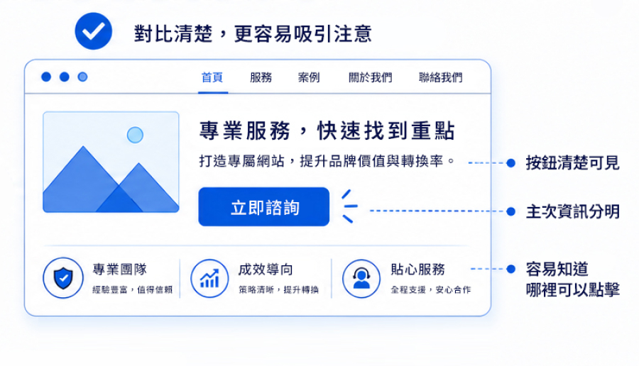 對比不足,不容易發現重點 對比不足,不容易發現重點