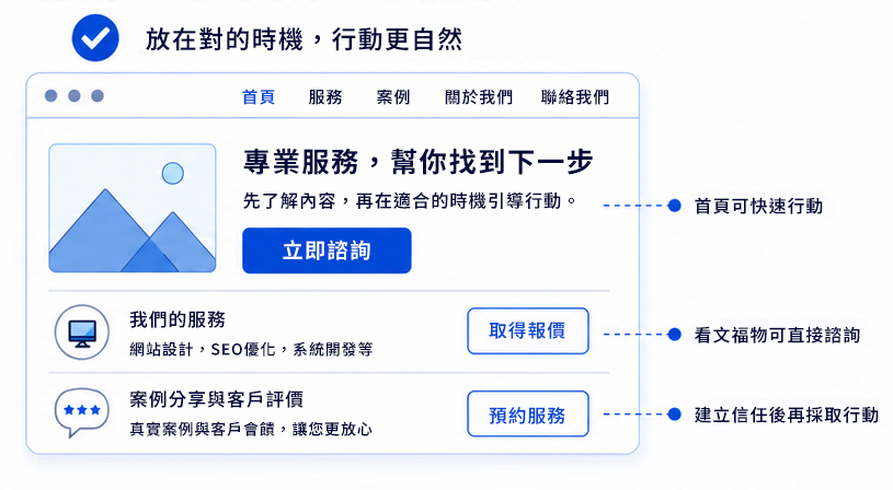 放在對的時機,行動更自然 放在對的時機,行動更自然