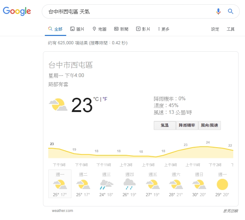 搜尋天氣會出現的結果
