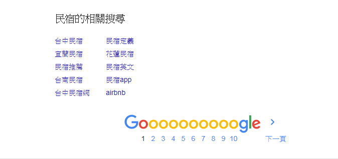 Google關鍵字提示