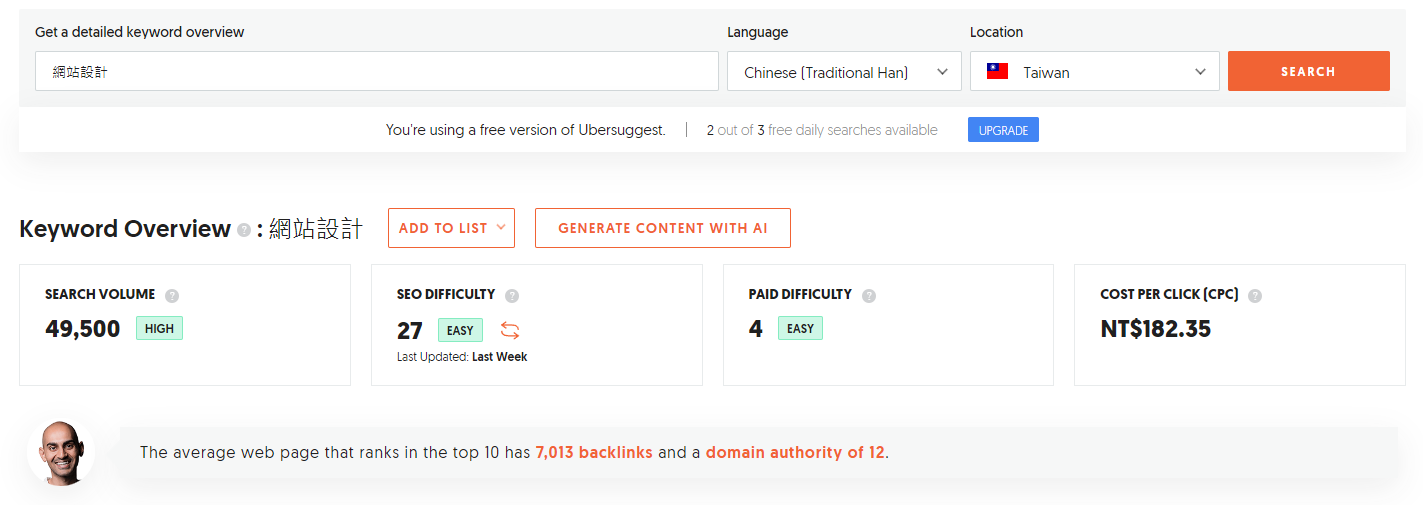Ubersuggest -1 Ubersuggest -1