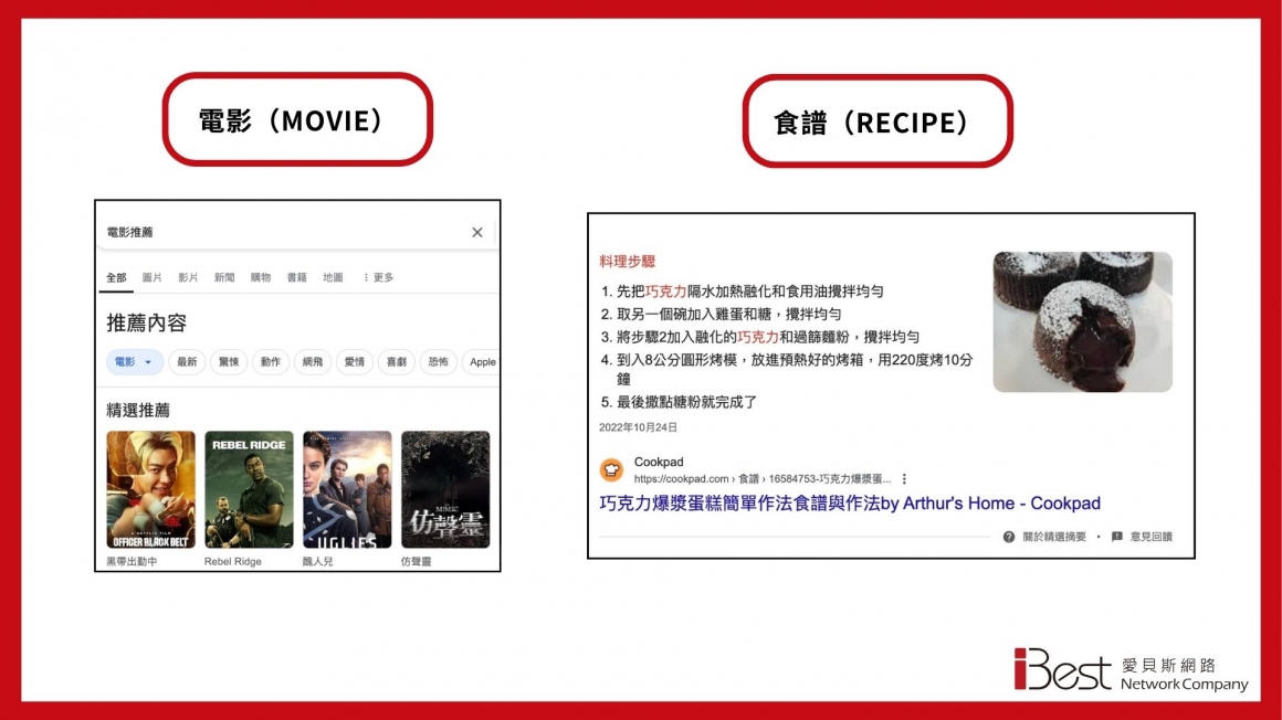 Schema 結構化資料標記的電影以及食譜範例