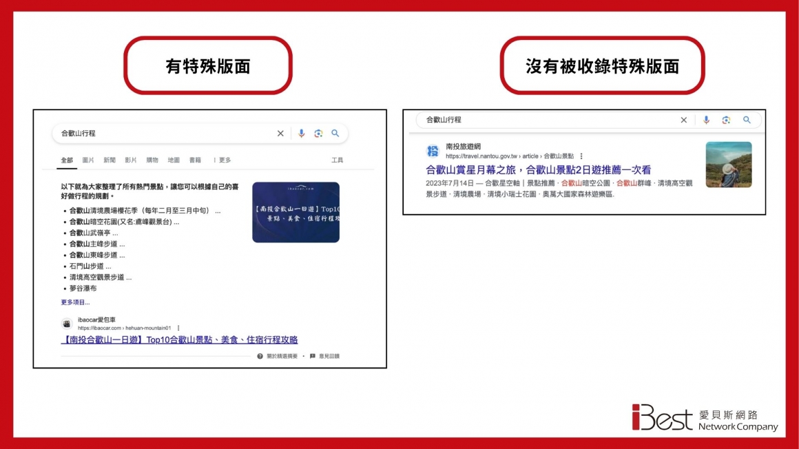 Schema 結構化資料標記：有做好就有機會佔據月大的版面！