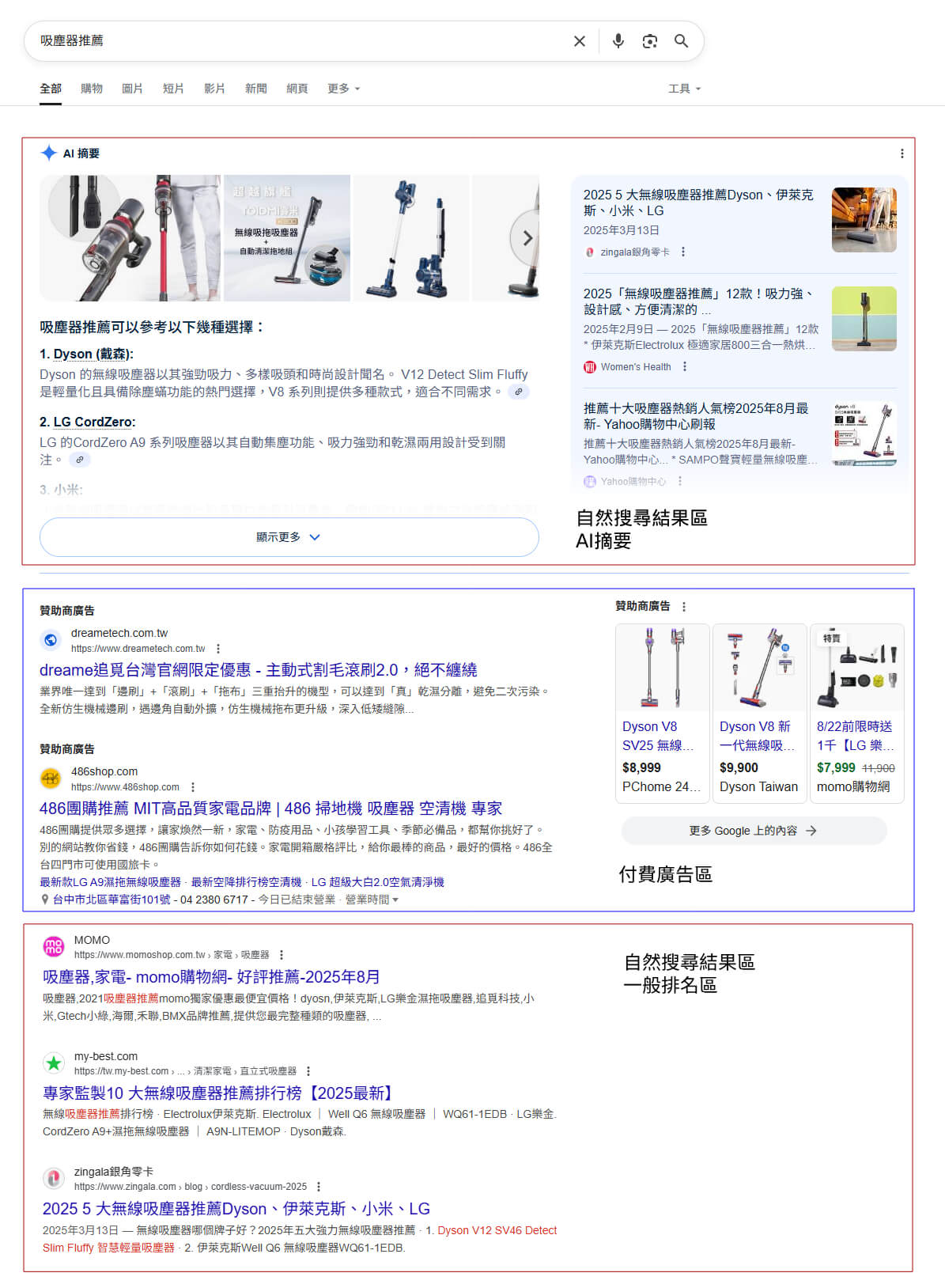 Google搜尋結果版位說明 Google搜尋結果版位說明