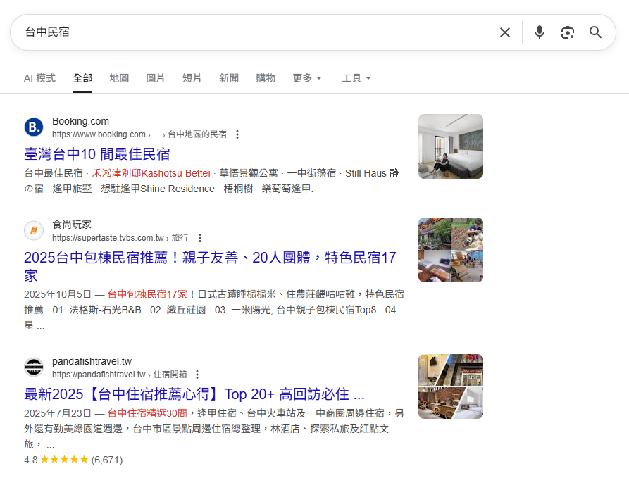 商業調查型意圖 商業調查型意圖