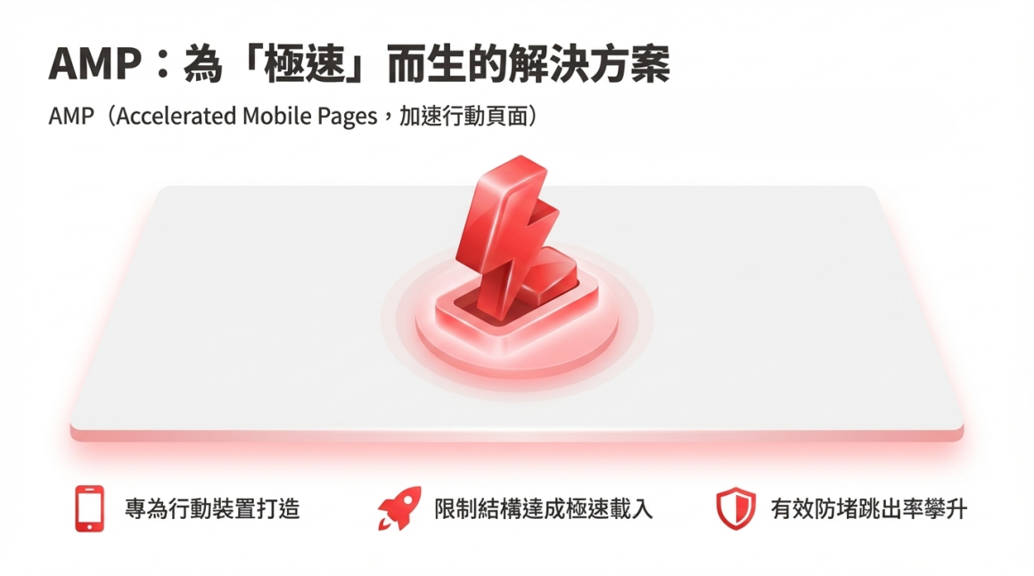 AMP介紹 AMP介紹