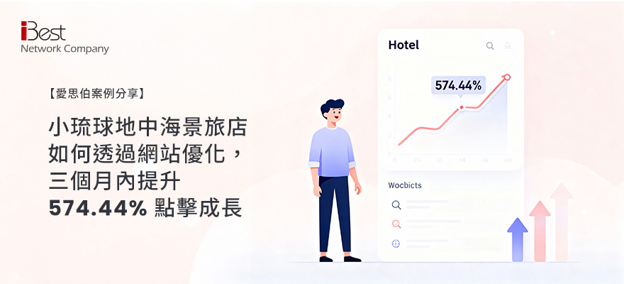 【愛思伯案例分享】小琉球地中海景旅店如何透過網站優化，三個月內提升 574.44% 點擊成長