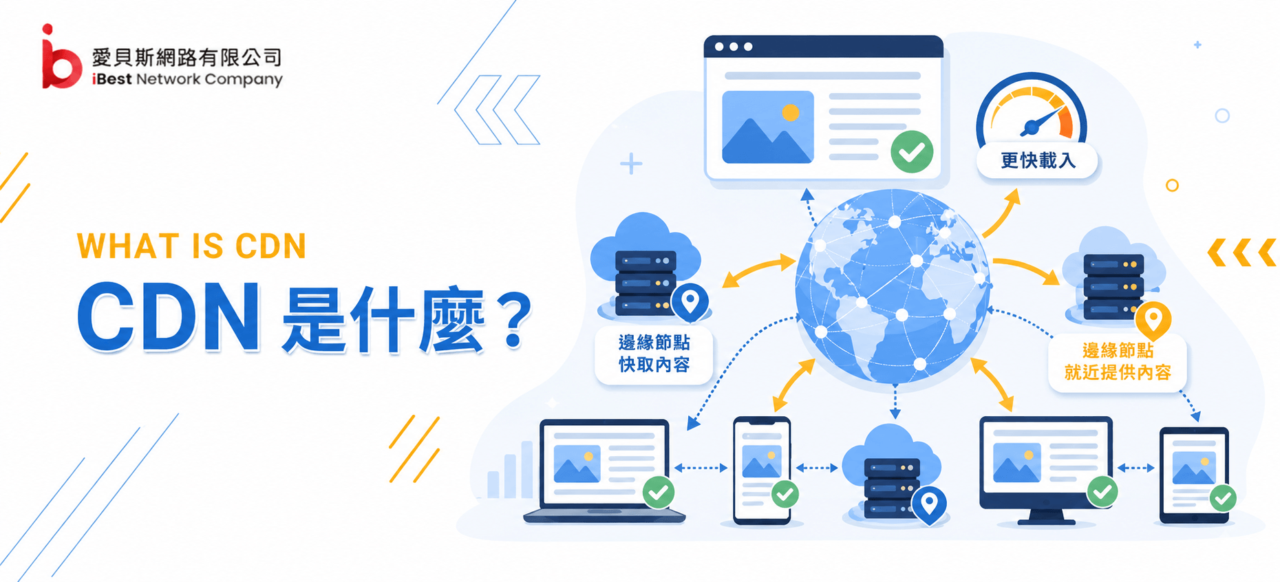 CDN 是什麼？秒懂網站如何加快載入速度
