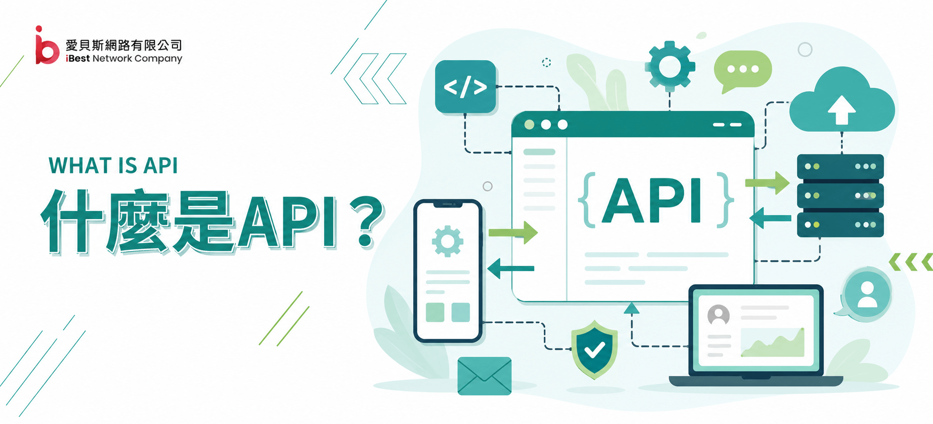 什麼是API，什麼情境會需要使用API？