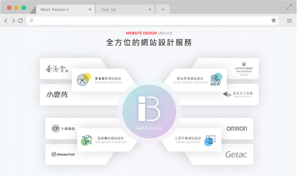 RWD 電腦裝置：1024px 以上