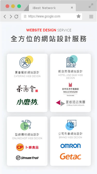 RWD 手機裝置：320px～720px