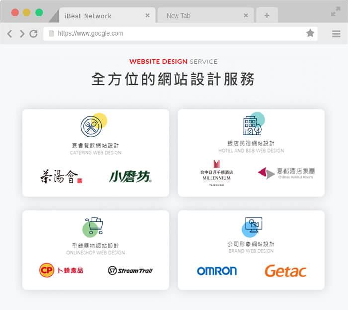 RWD 平板裝置：720px～1024px