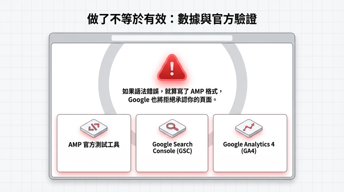 AMP數據與官方驗證