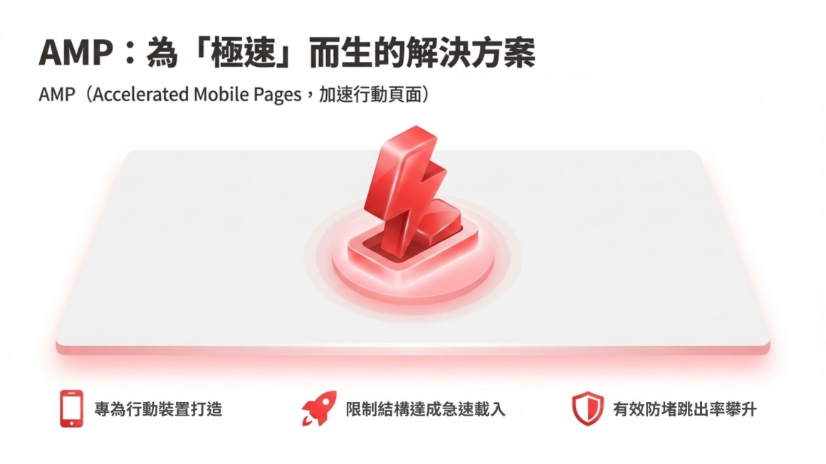 AMP 為急速而生的方案