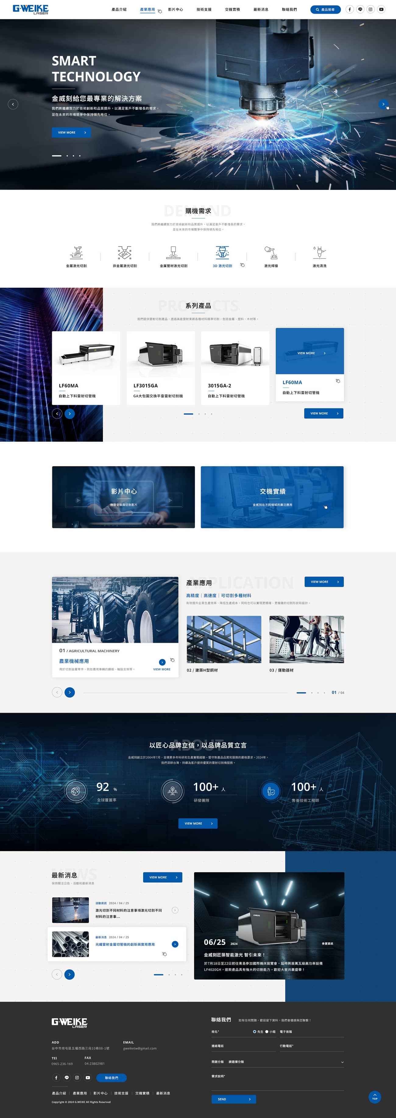 台灣三軸科技-GWEIKE-網頁設計案例