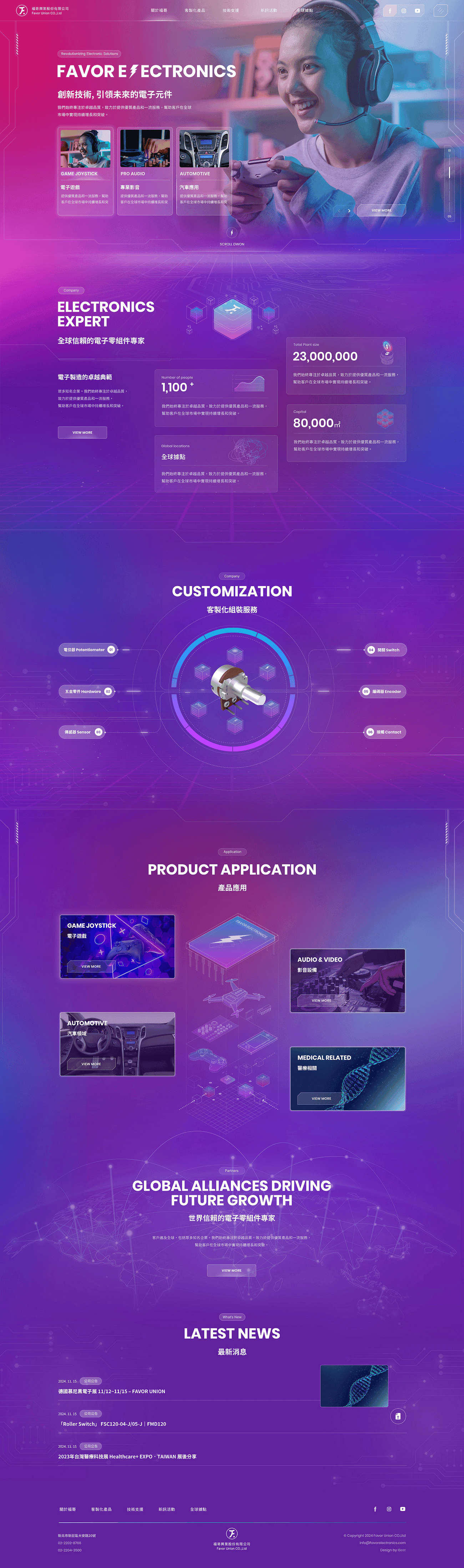 福哥興業-網頁設計案例