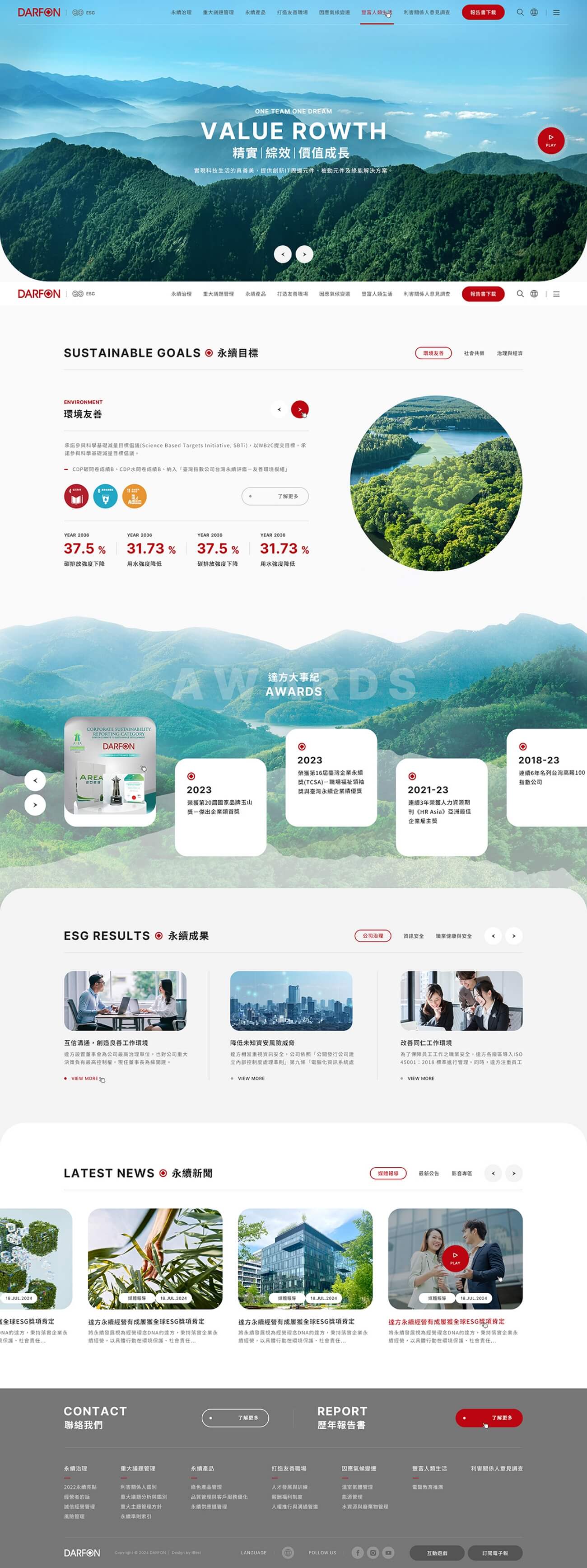 達方電子ESG-網頁設計案例