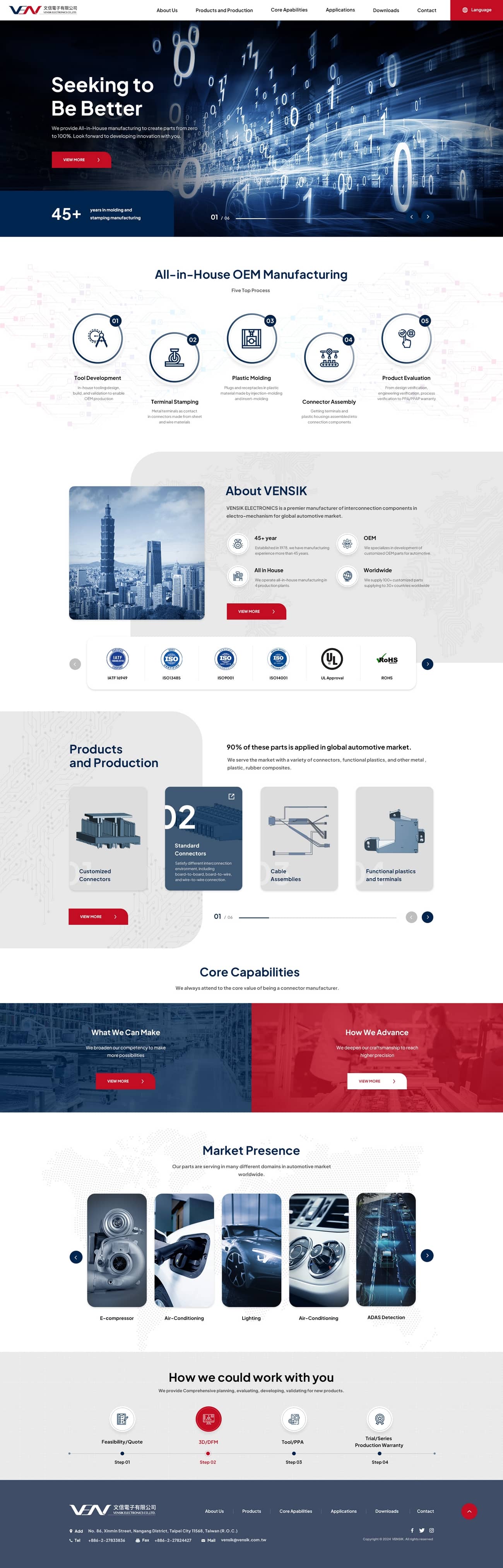 文信電子-網頁設計案例